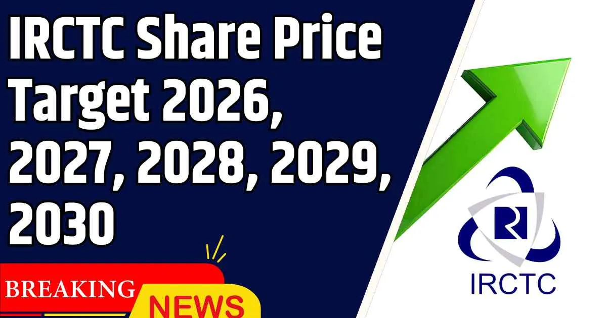 IRCTC Share Price Target 2026, 2027, 2028, 2029, 2030