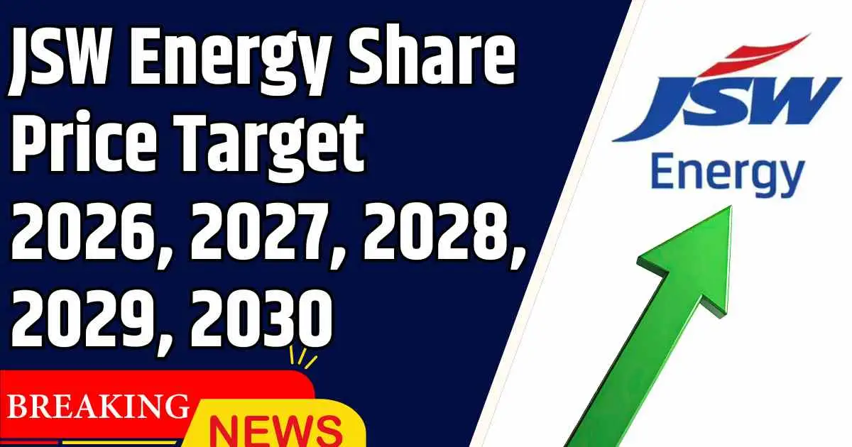 JSW Energy Share Price Target 2026, 2027, 2028, 2029, 2030