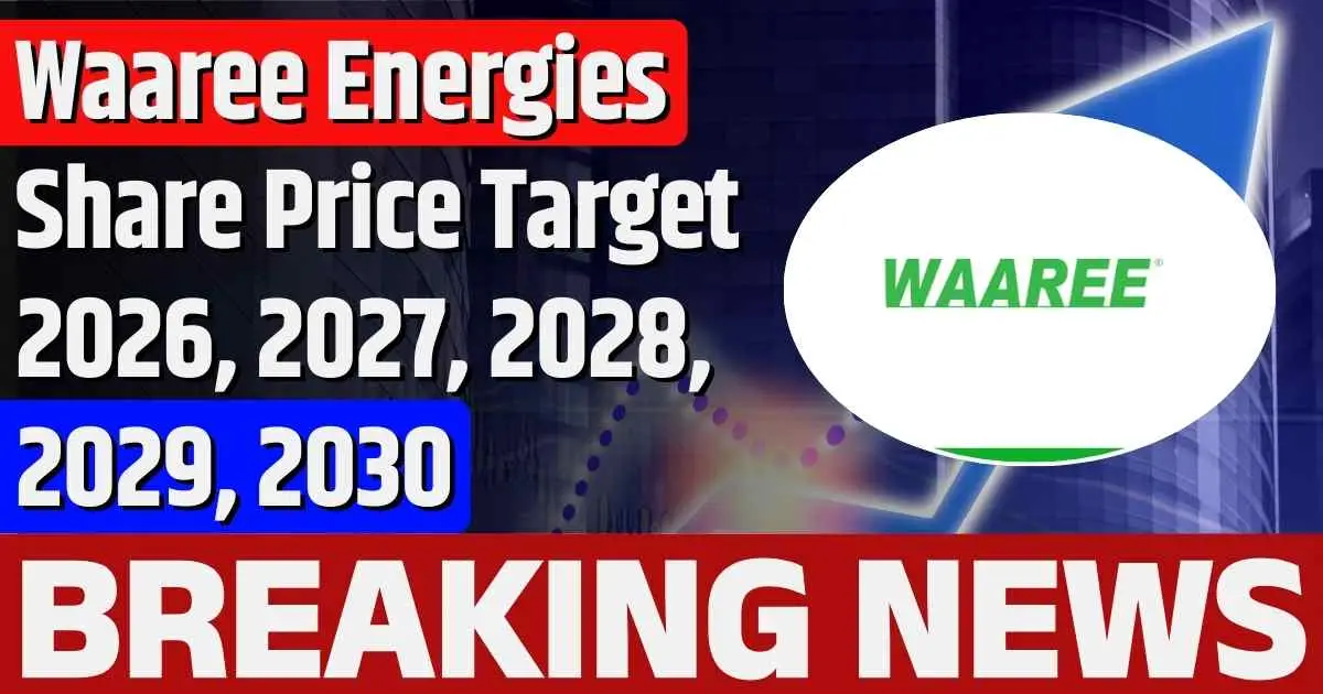 Waaree Energies Share Price Target 2026, 2027, 2028, 2029, 2030