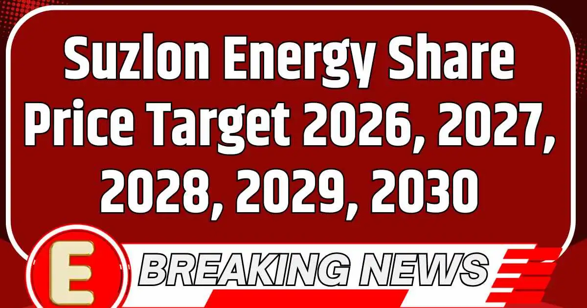 Suzlon Energy Share Price Target 2026, 2027, 2028, 2029, 2030
