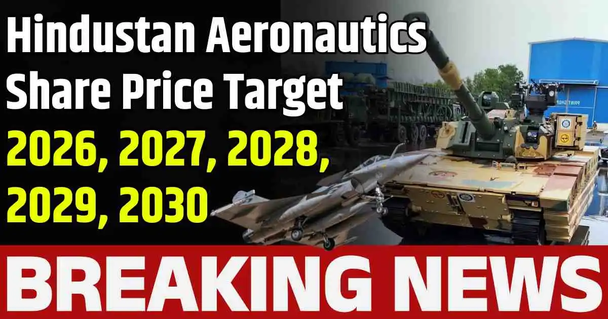Hindustan Aeronautics Share Price Target 2026, 2027, 2028, 2029, 2030