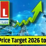 GTL Infrastructure Share Price Target 2026, 2028, 2030, 2032, 2034, 2035…