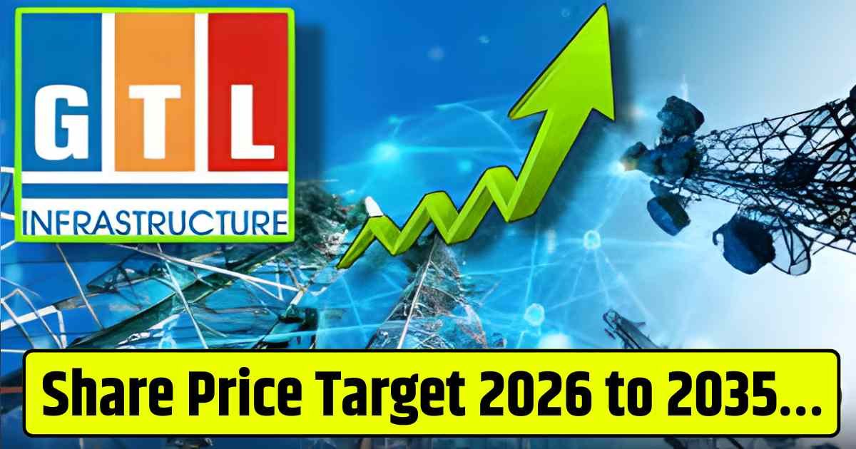 GTL Infrastructure Share Price Target 2026, 2028, 2030, 2032, 2034, 2035…