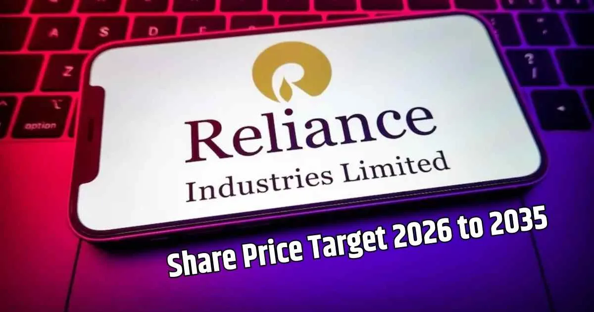 Reliance Industries Share Price Target 2026, 2028, 2030, 2032, 2034, 2035…