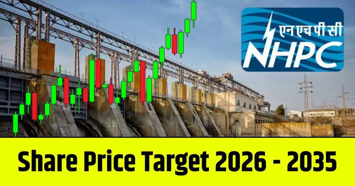 NHPC Share Price Target 2026, 2028, 2030, 2032, 2034, 2035…