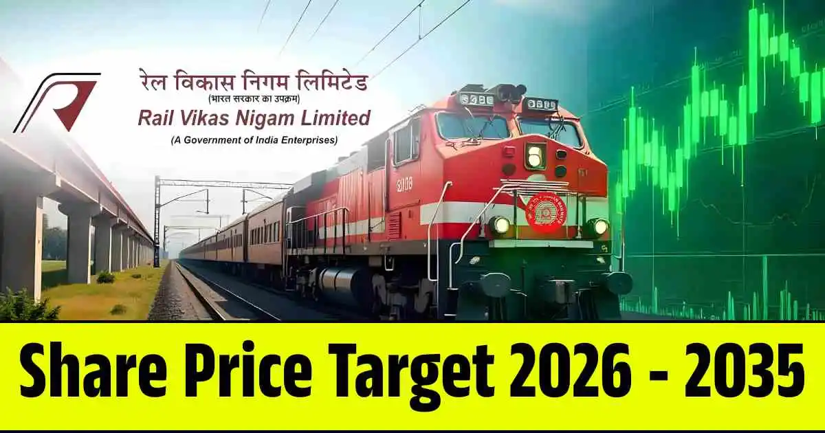 RVNL Share Price Target 2026, 2028, 2030, 2032, 2034, 2035…