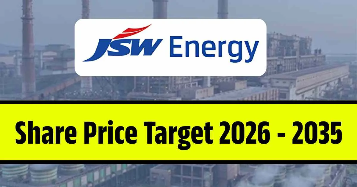 JSW Energy Share Price Target 2026, 2028, 2030, 2032, 2034, 2035…