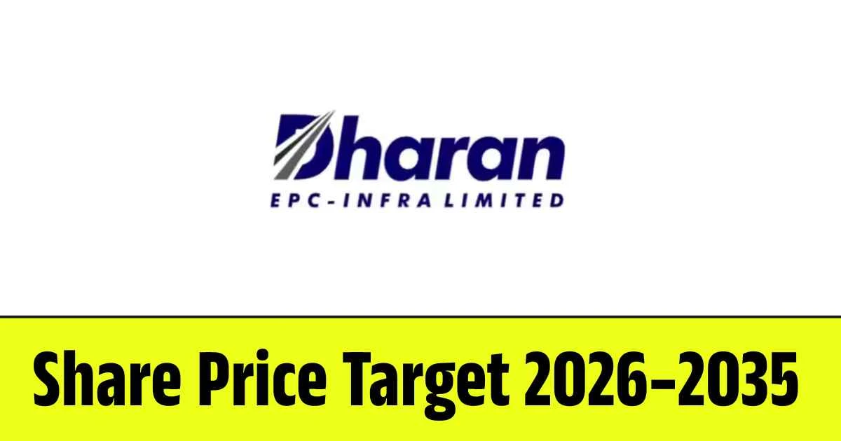 Dharan Infra Share Price Target 2026, 2028, 2030, 2032, 2034, 2035…