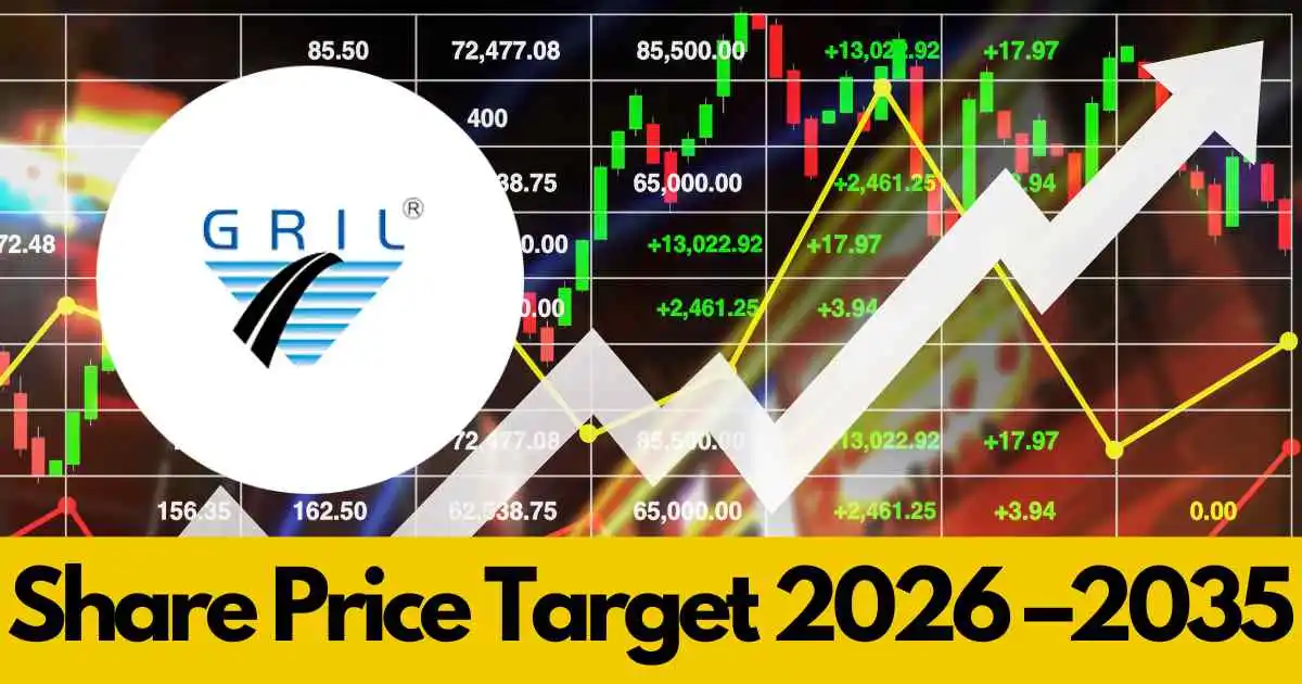 G R Infraprojects Share Price Target 2026, 2028, 2030, 2032, 2034, 2035…