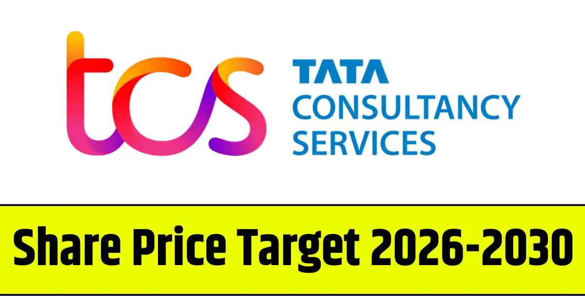 TCS Share Price Target 2026, 2028, 2030, 2032, 2034, 2035…
